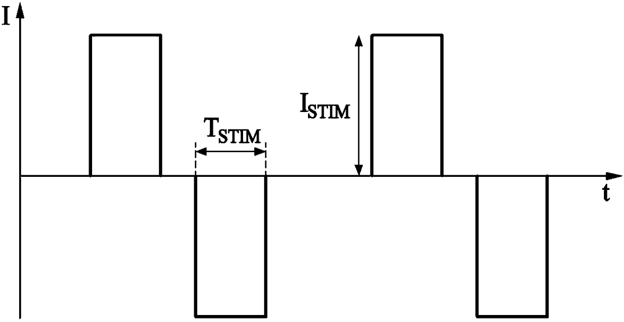 Stimulator and method of controlling stimulator