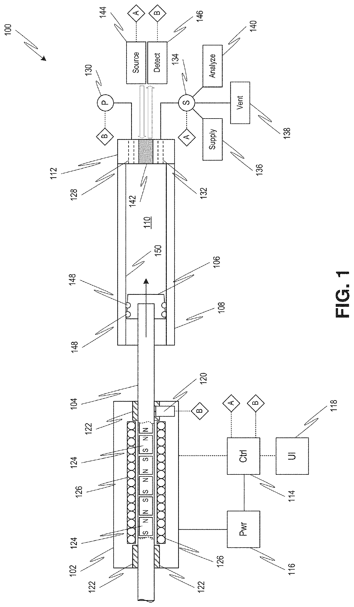 Rapid compression machine with electrical drive and methods for use thereof