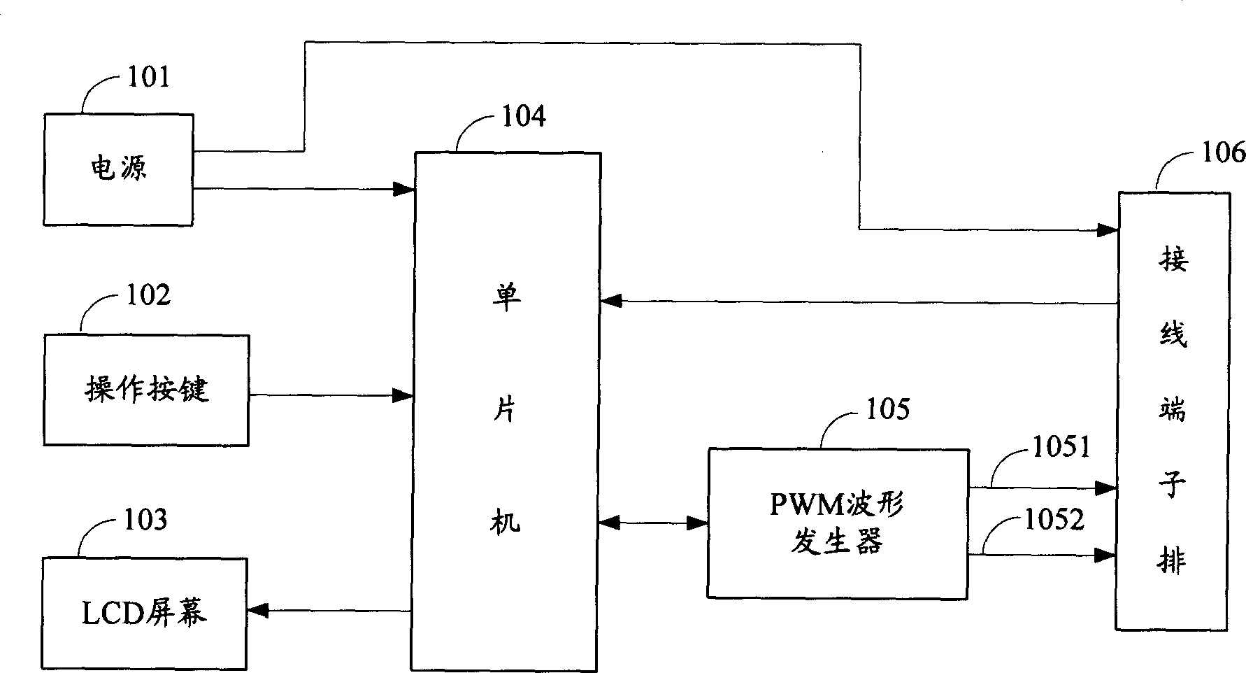 Rotation speed detecting device and method for brushless DC PWM fan