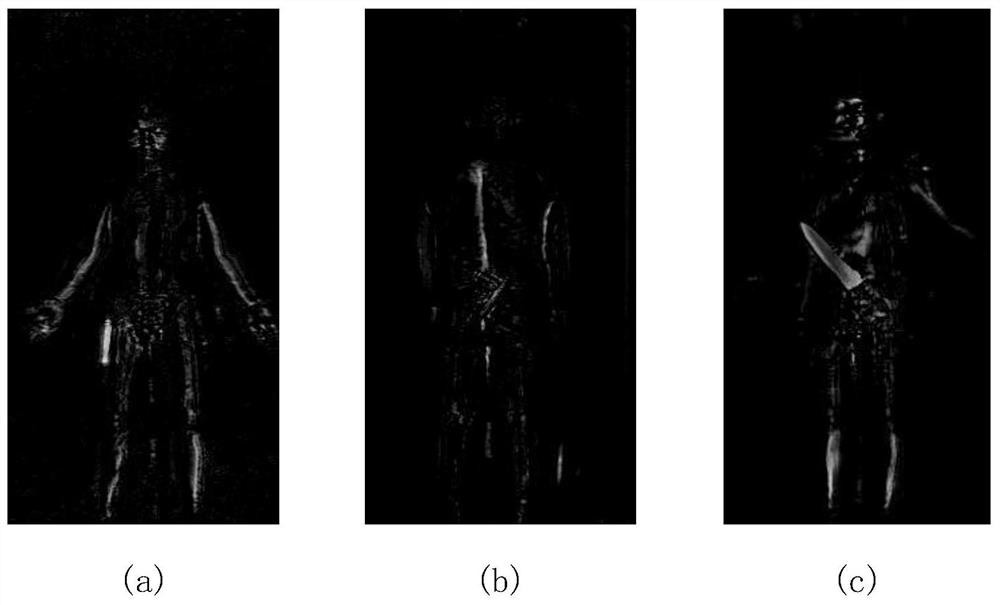 Terahertz image target recognition method based on deep learning and rpca