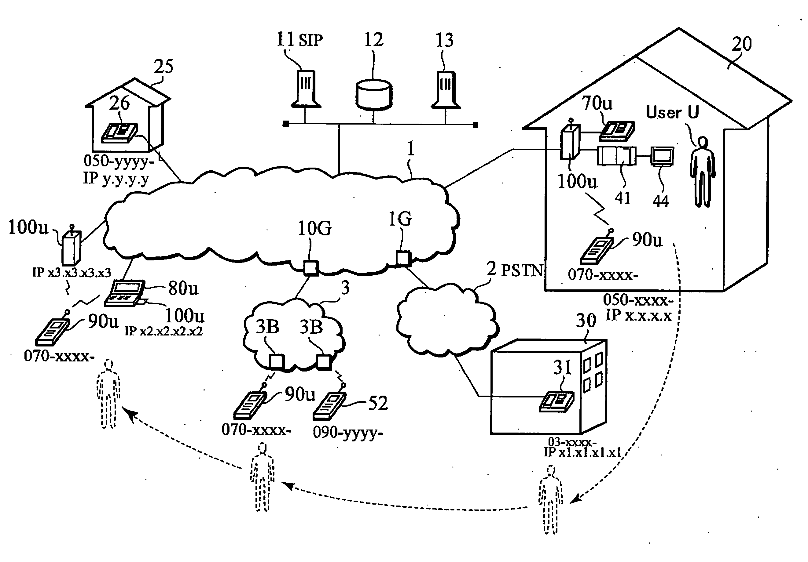 Videophone system, self-support base station device, set top box, and videophone method