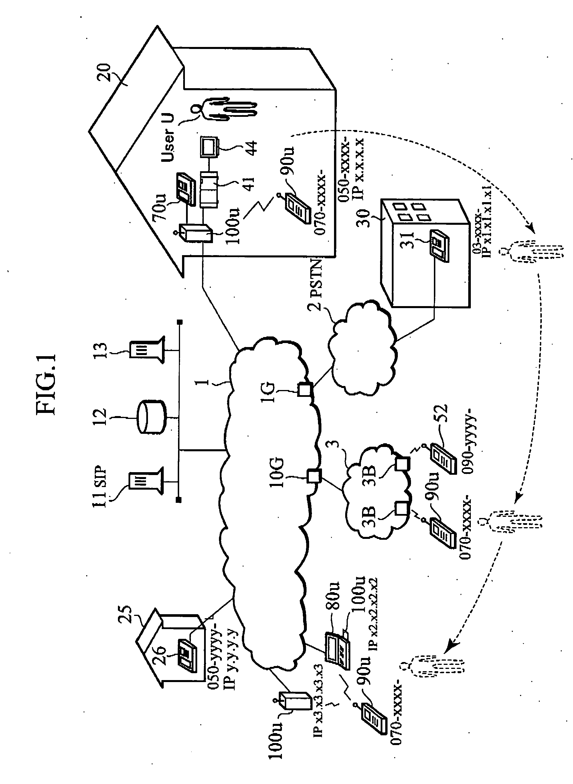 Videophone system, self-support base station device, set top box, and videophone method