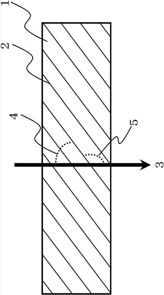 Lithium-ion battery separator