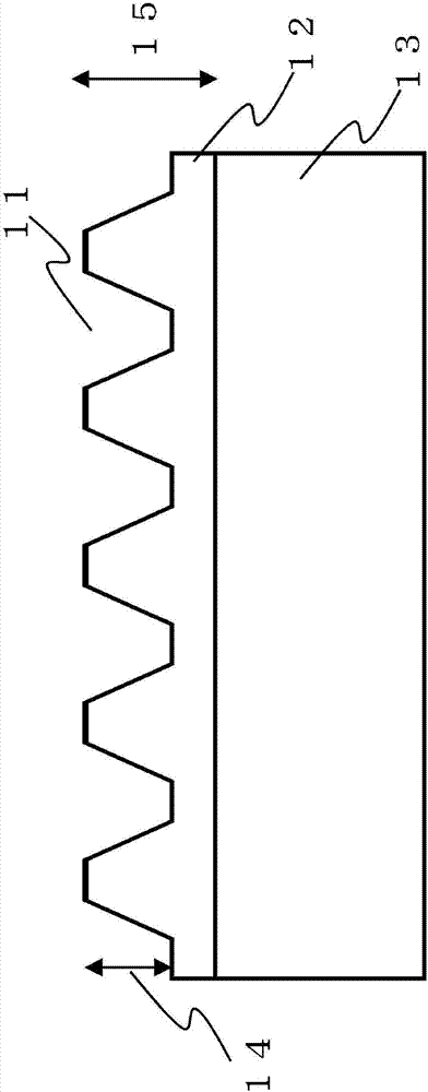 Lithium-ion battery separator