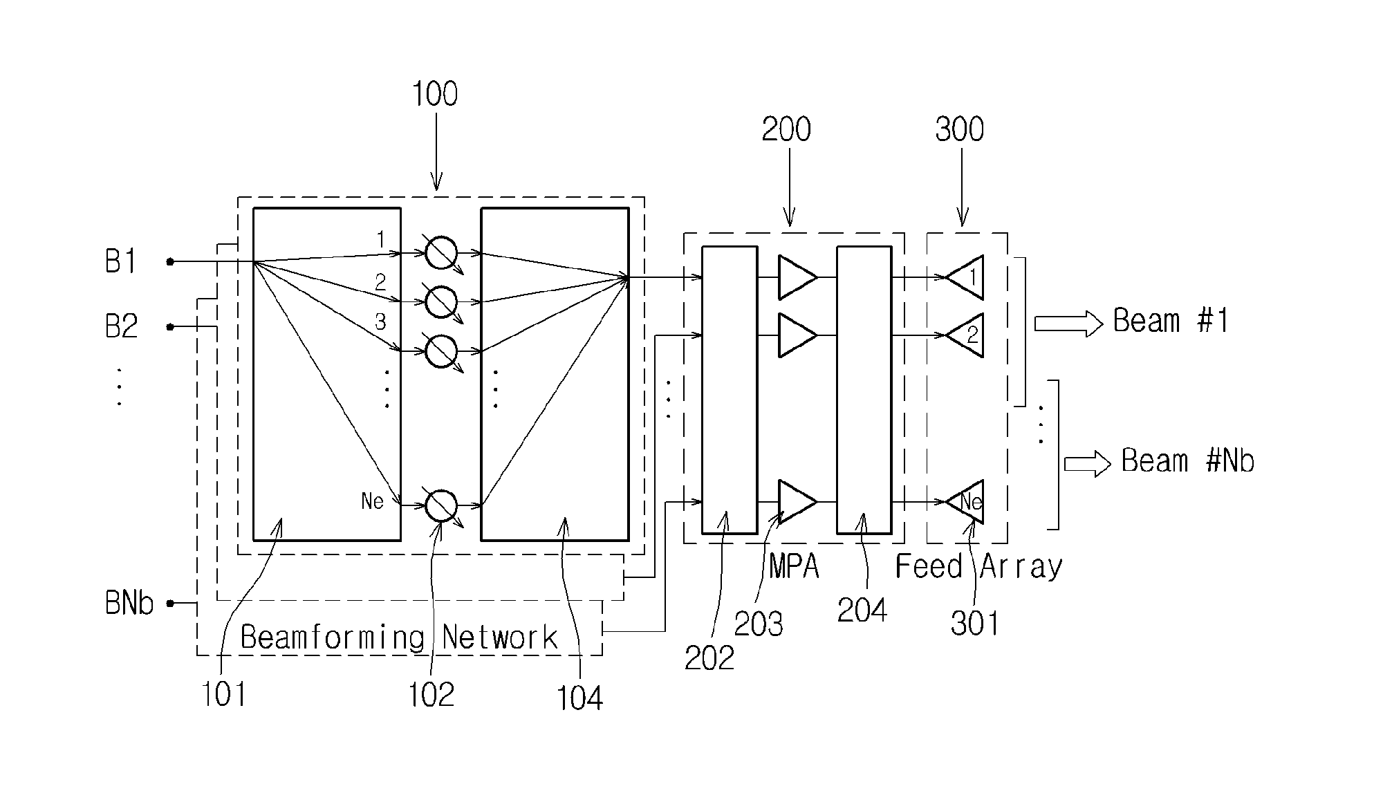 Multi-beam antenna system and method for controlling output power thereof