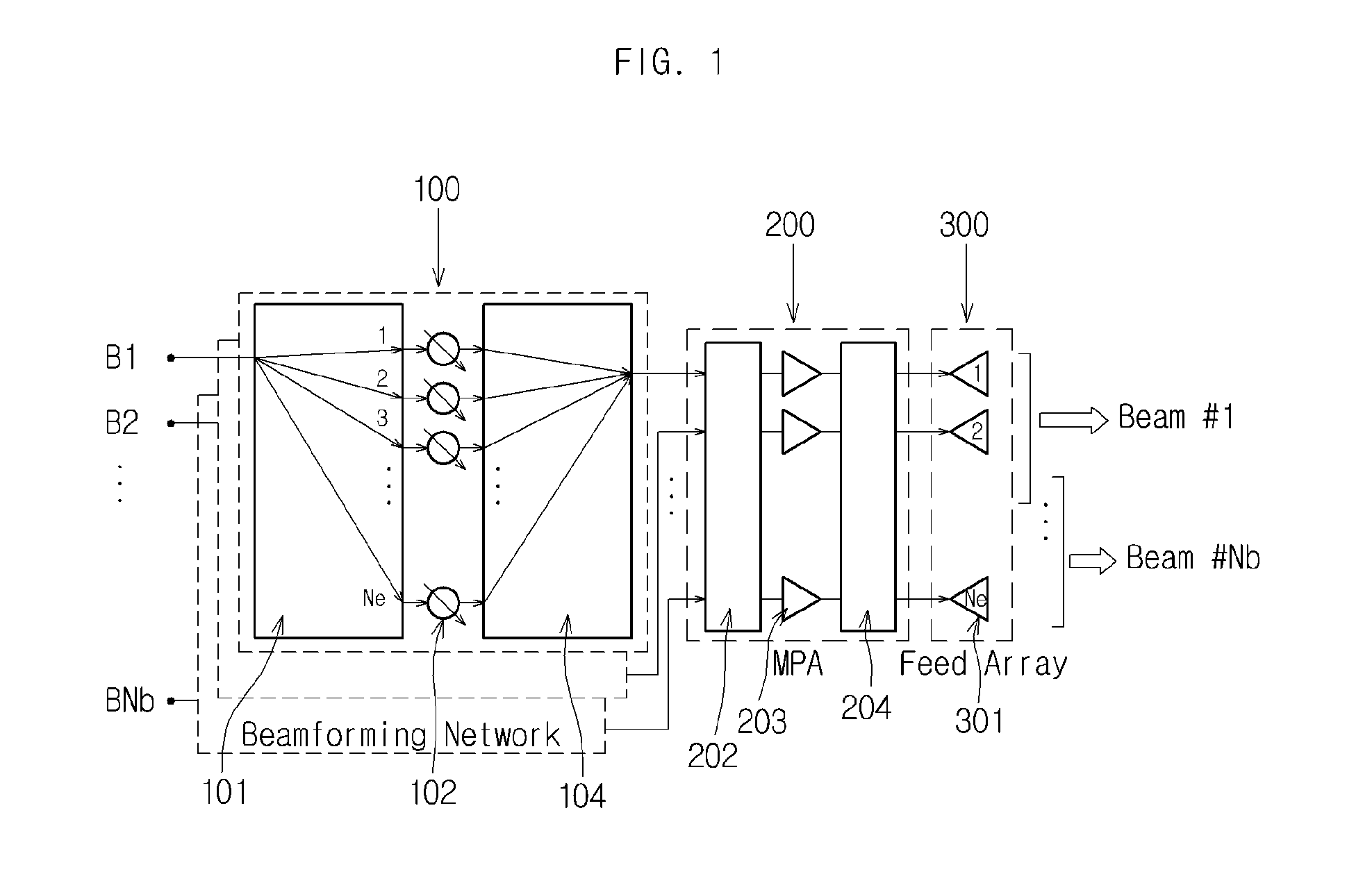 Multi-beam antenna system and method for controlling output power thereof