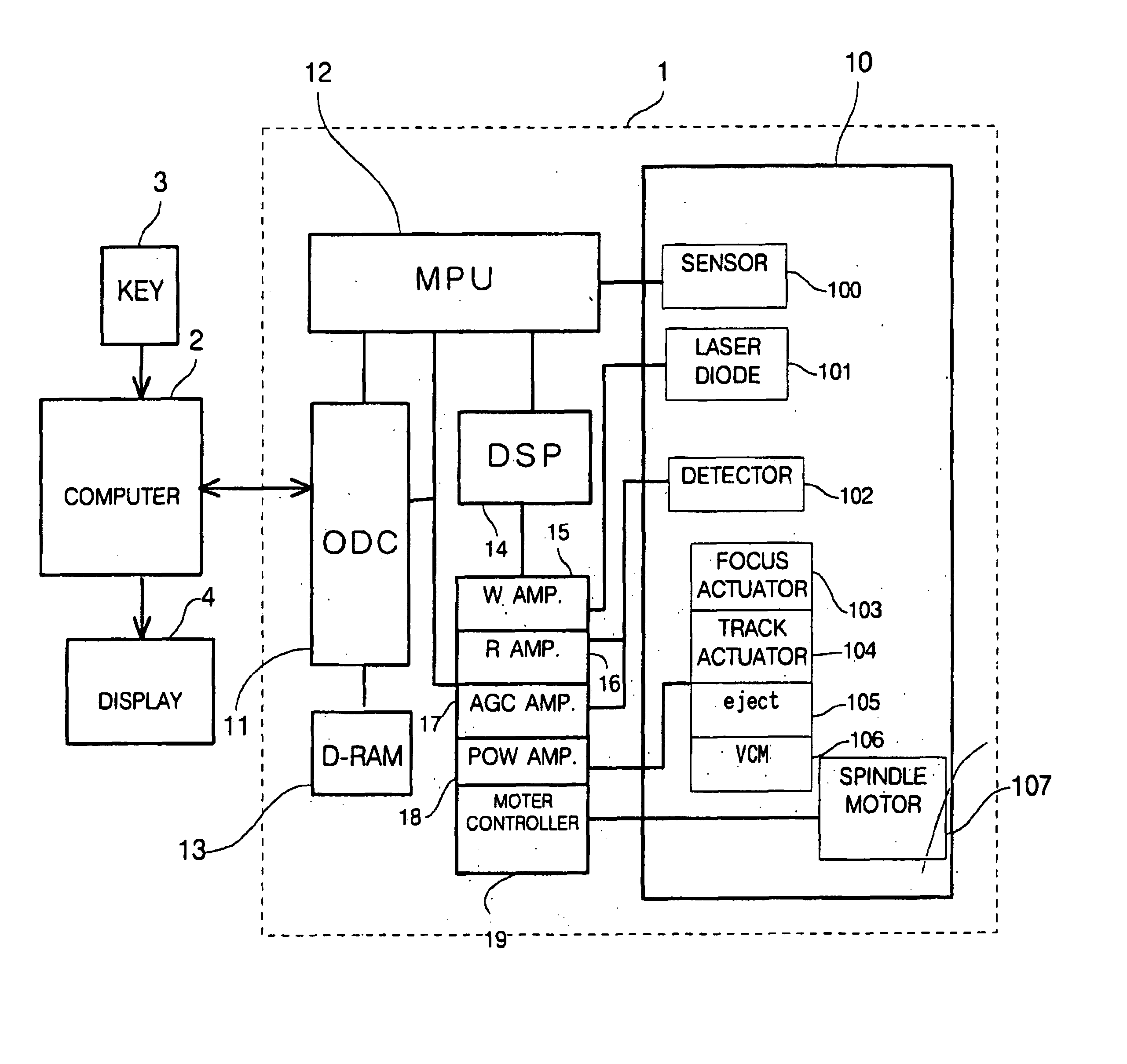 Data protection method for a removable storage medium and a storage device using the same