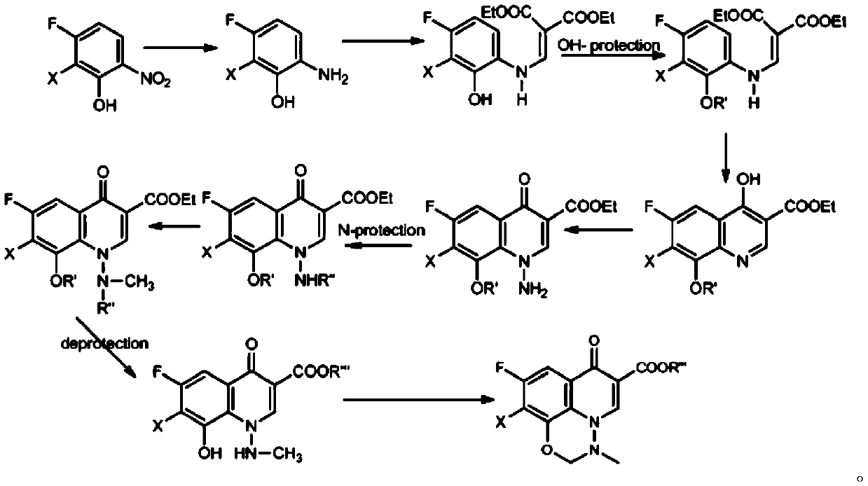A kind of synthetic method of marbofloxacin
