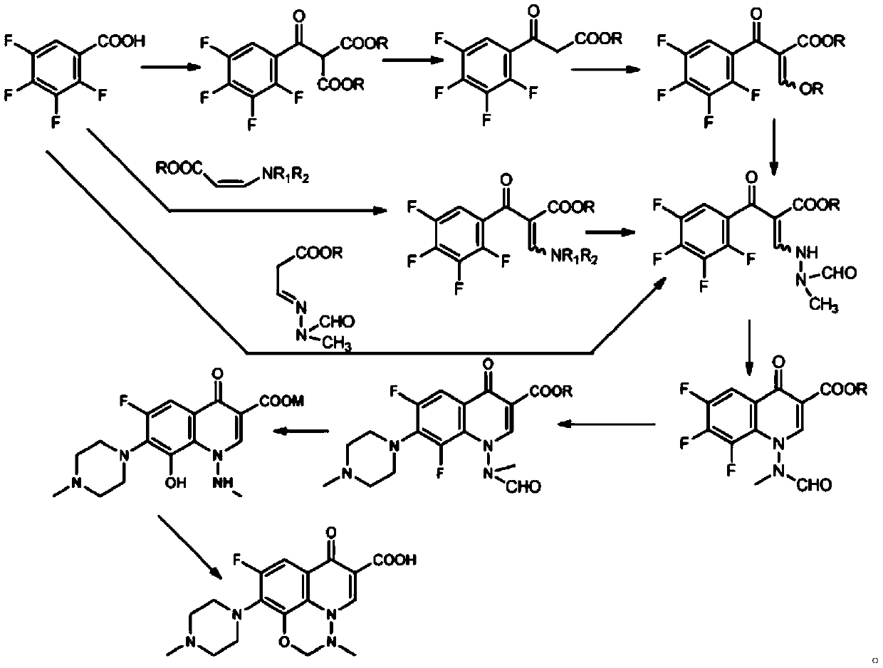 A kind of synthetic method of marbofloxacin