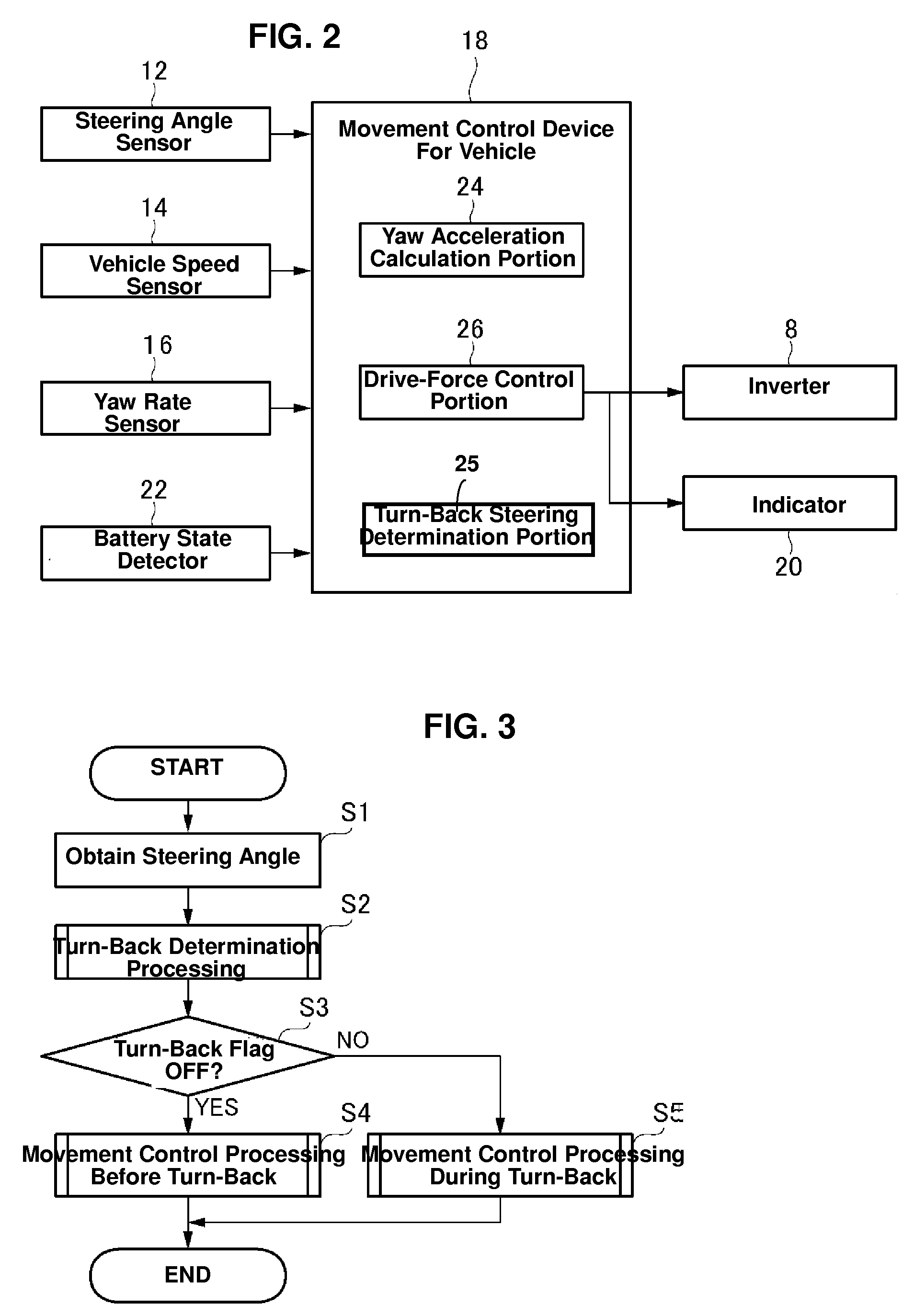 Movement control device for vehicle