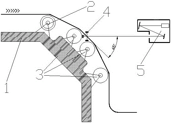 Intelligent cloth inspecting machine with visual inspection function