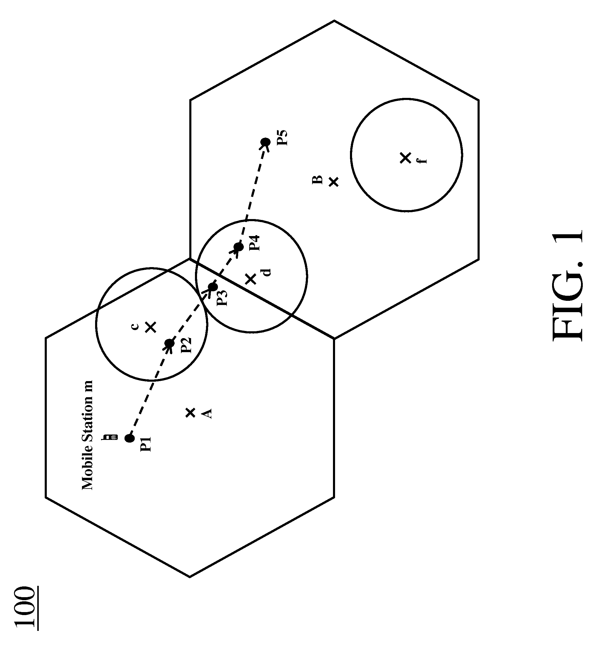 Method And Apparatus For Improved Mobile Communications In Heterogeneous Wireless Networks