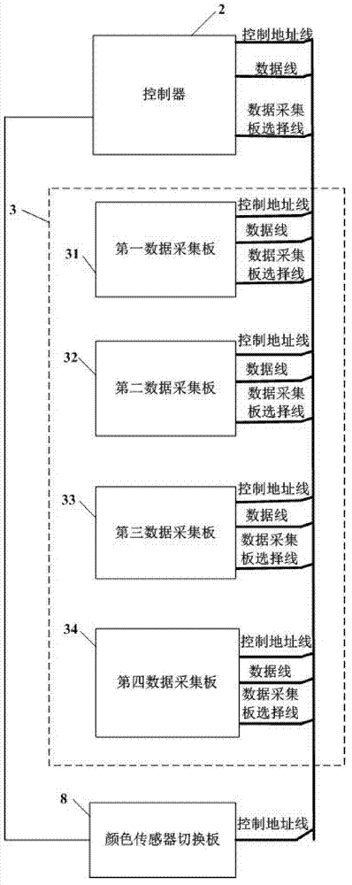Automotive wiring harness detection device