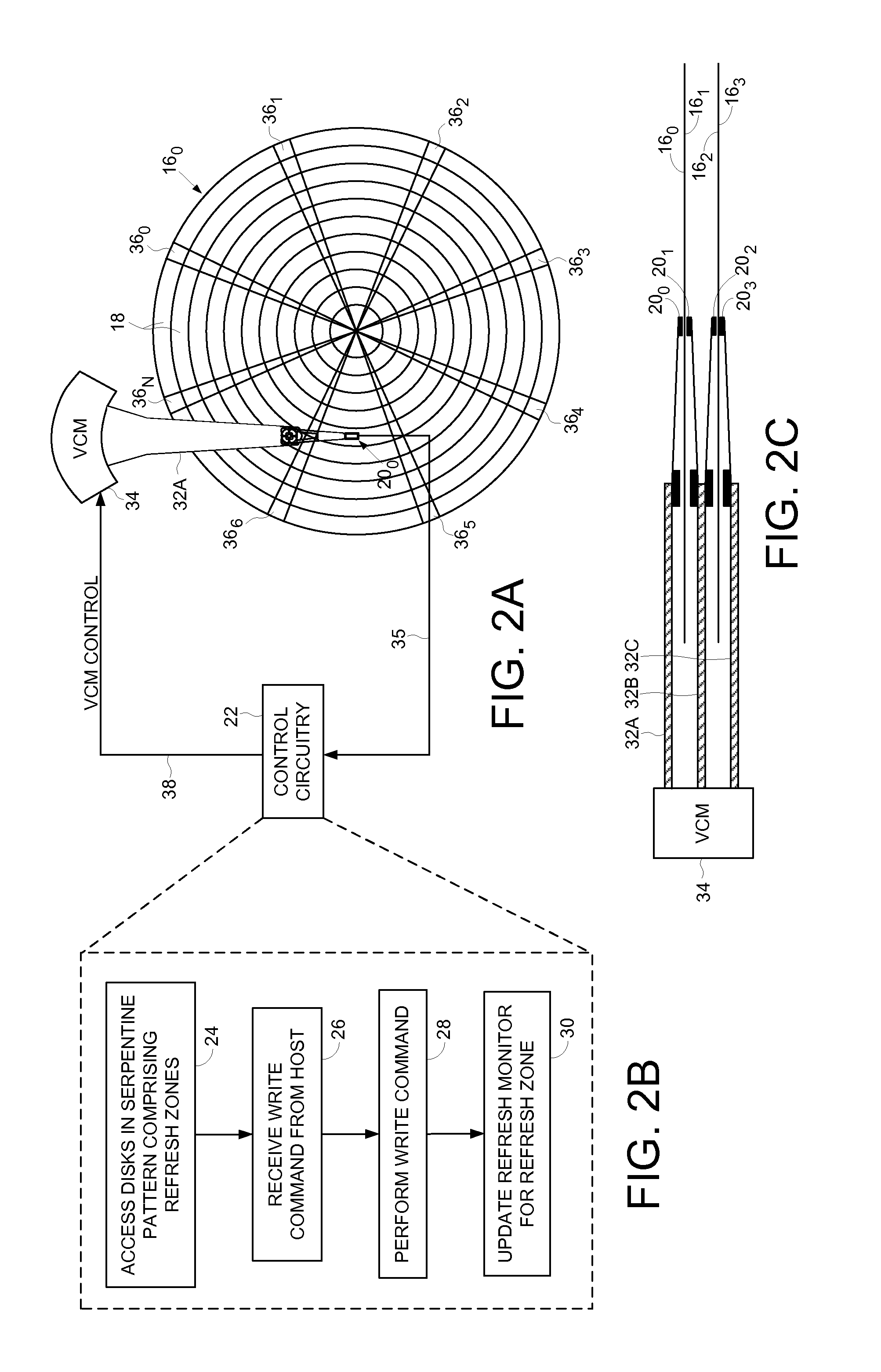 Disk drive refreshing zones based on serpentine access of disk surfaces