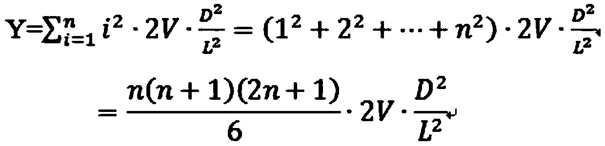 Construction method of tunnel reverse slope tunneling construction accumulated displacement calculation model