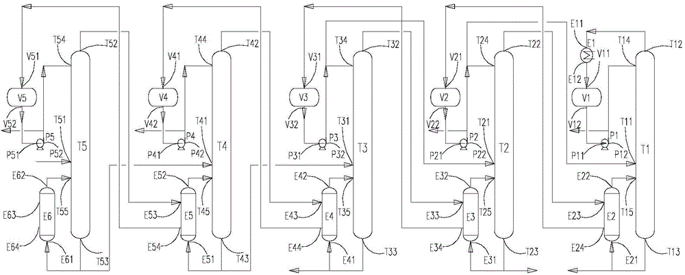 Chlorosilane purification method