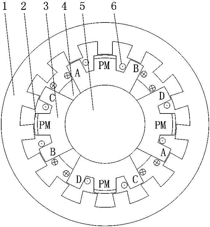 An electric balance car permanent magnet motor