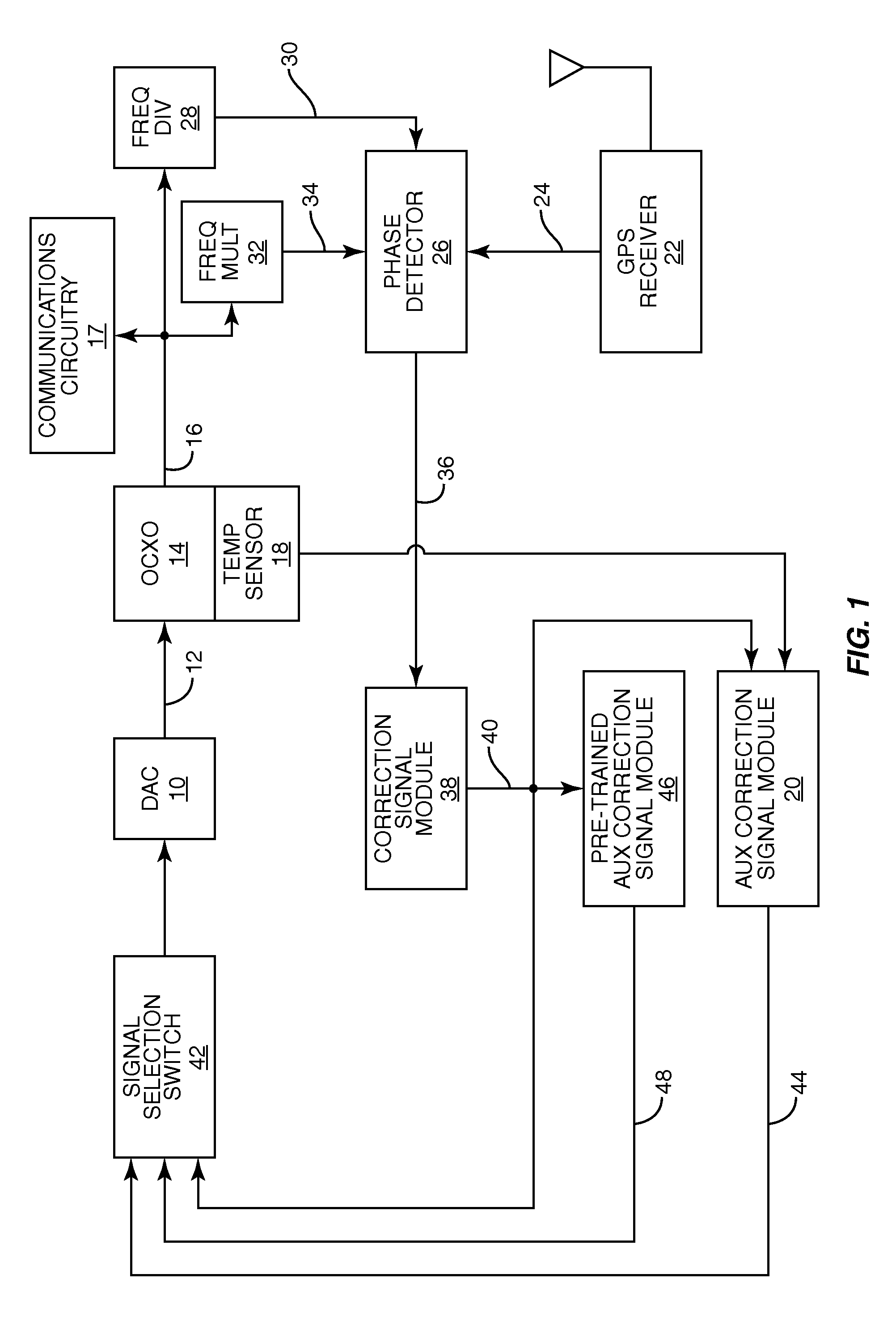 Method and system for correcting oscillator frequency drift