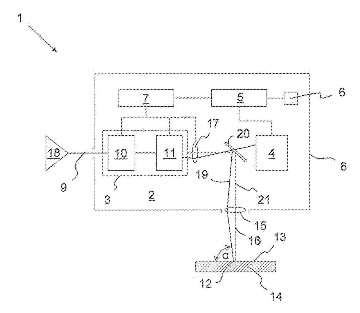 Scanning Head with Integrated Beam Position Sensor and Adjustment Arrangement for an Off-Line Adjustment