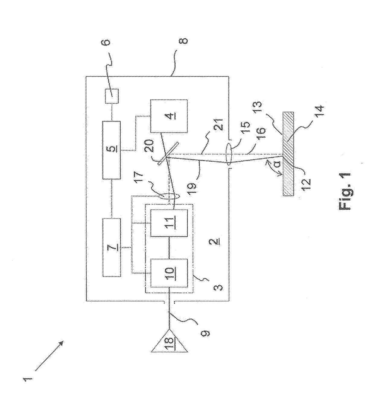 Scanning Head with Integrated Beam Position Sensor and Adjustment Arrangement for an Off-Line Adjustment