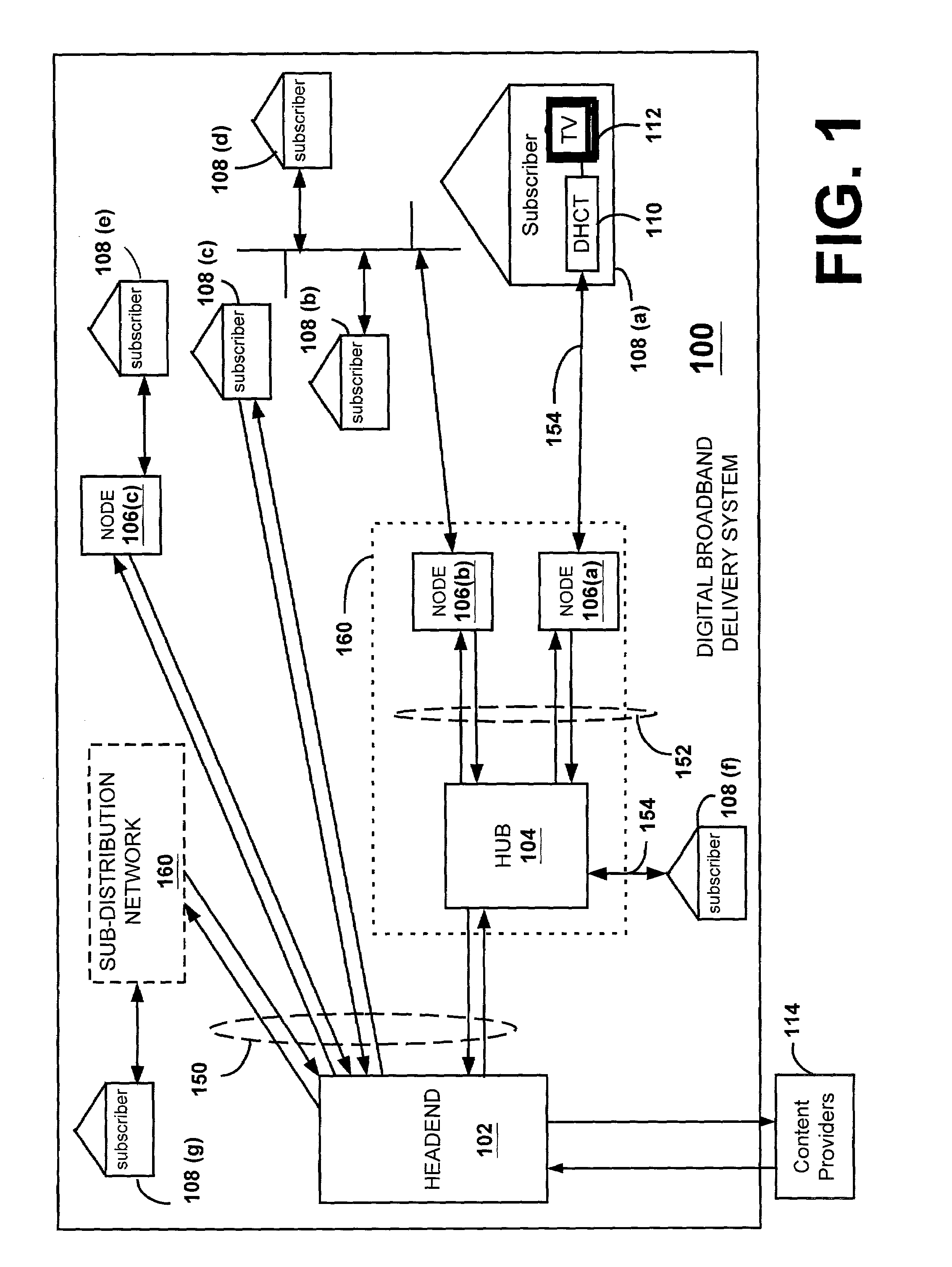 In a subscriber network receiving digital packets and transmitting digital packets below a predetermined maximum bit rate
