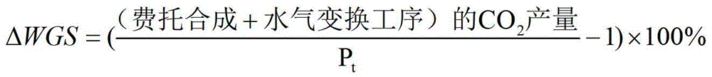 A method for producing methane cogeneration liquid fuel from carbonaceous materials