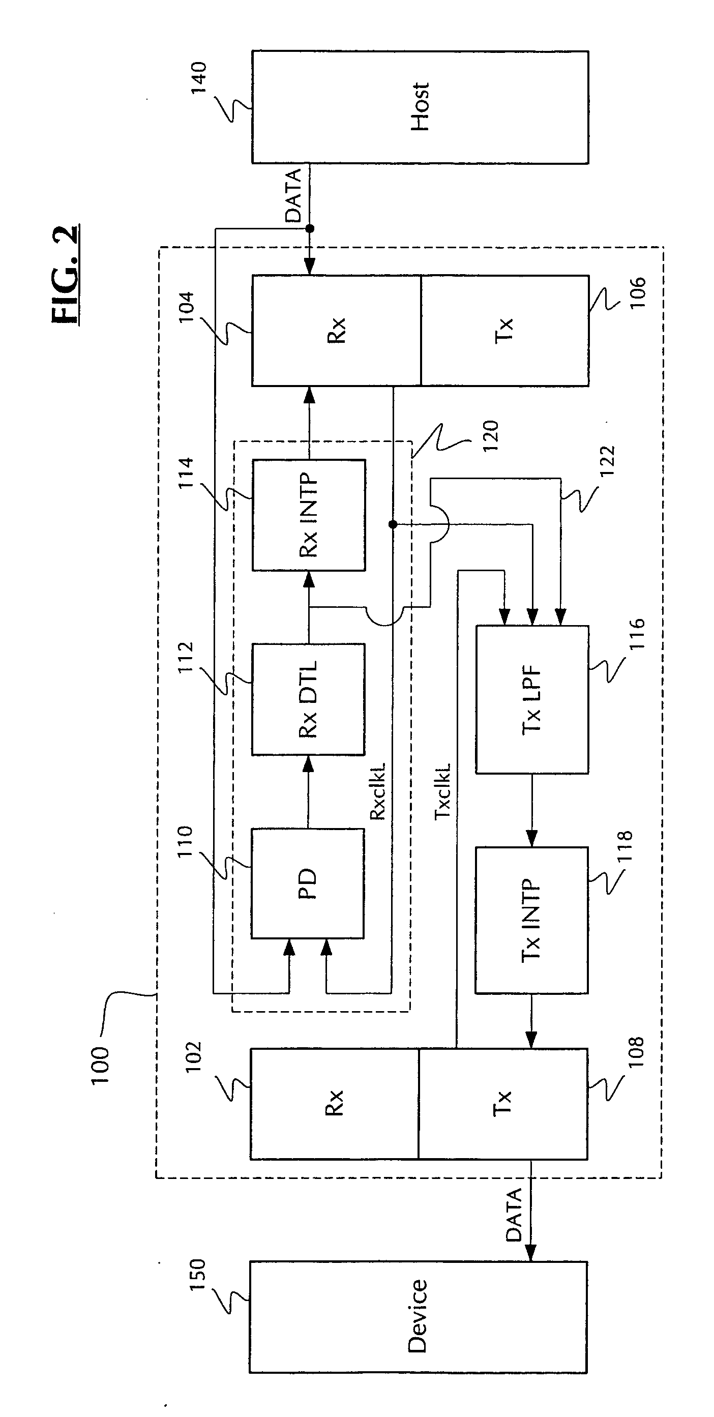 Architectures, circuits, systems and methods for reducing latency in data communications
