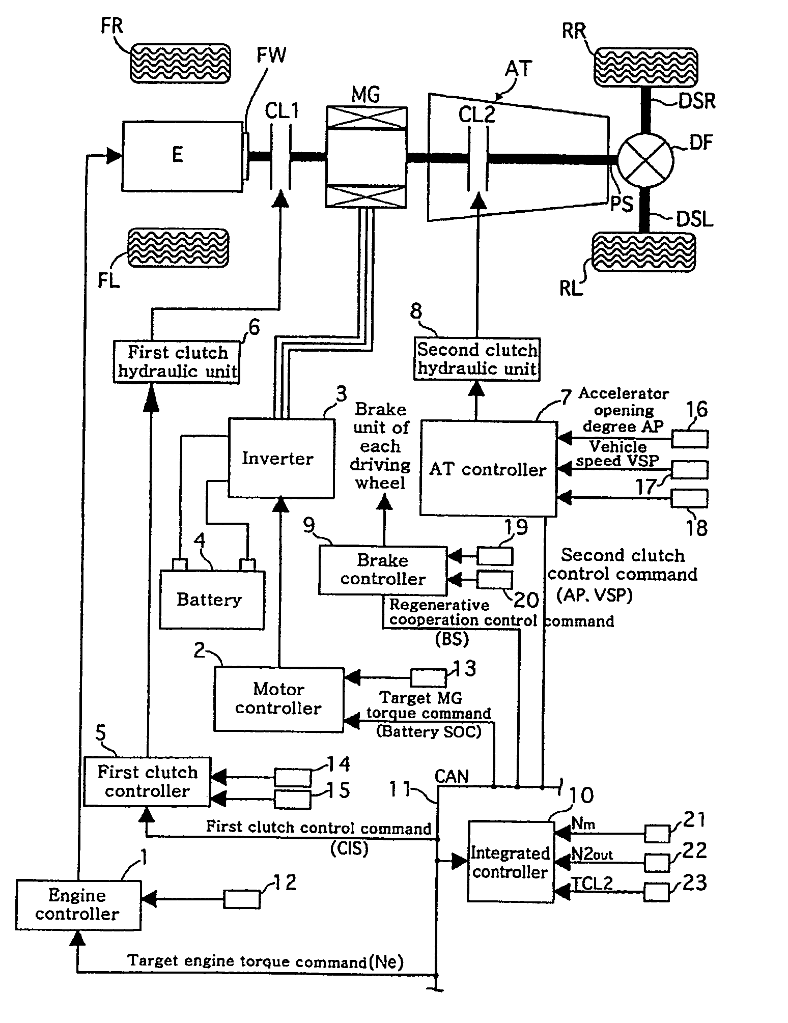 Control Unit For Controlling An Engine Stop Of A Hybrid Vehicle