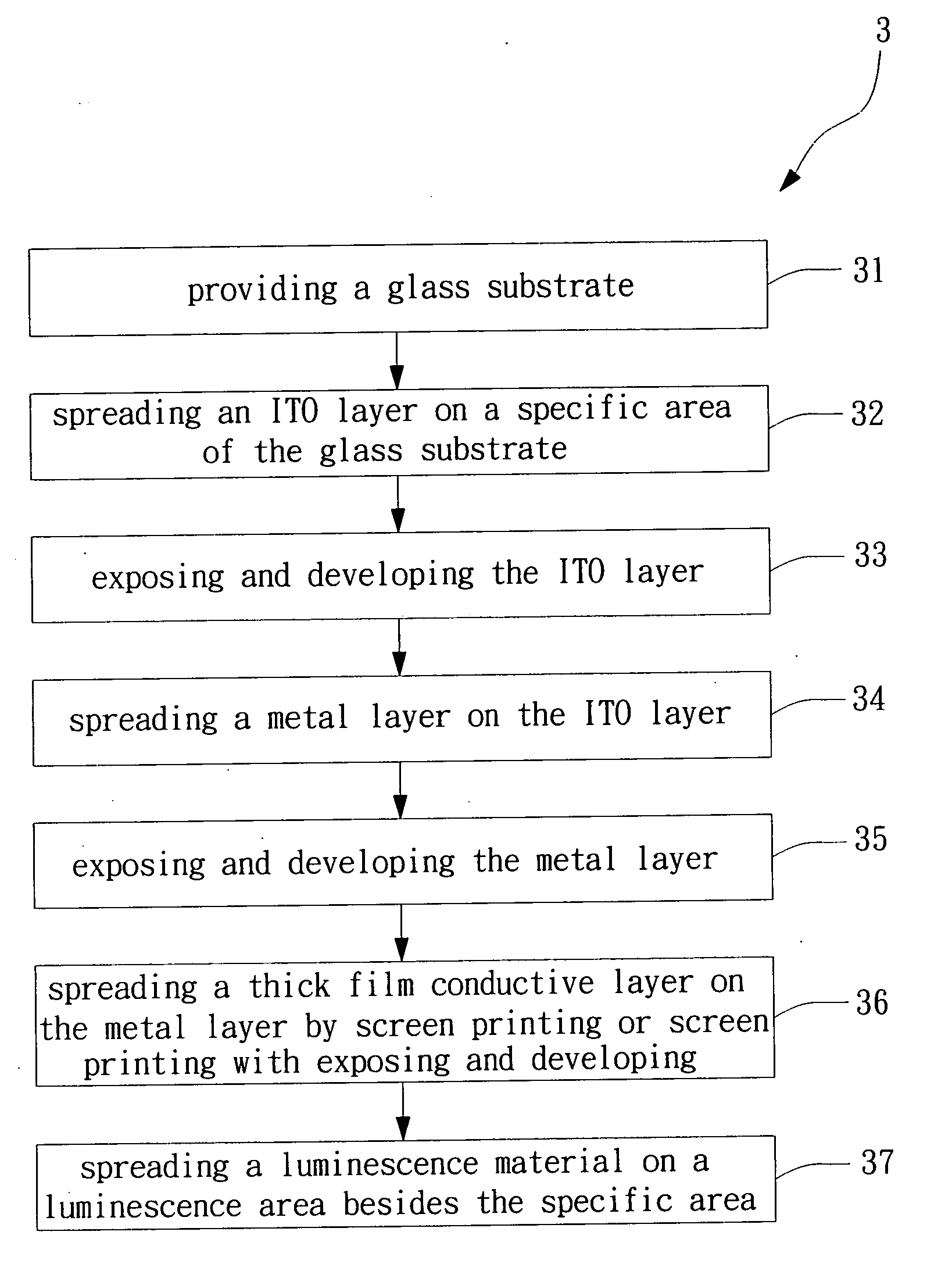 Method for manufacturing an electrode plate with improved reliability