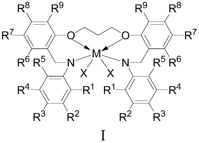 Arylamino ether metal complex as well as preparation method and application thereof