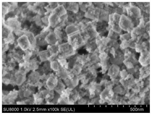 Preparation method of Sn-beta molecular sieve nanocrystal