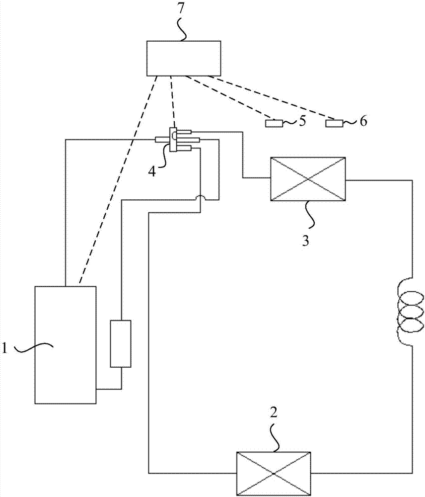 Air conditioner and constant-temperature dehumidification control method thereof