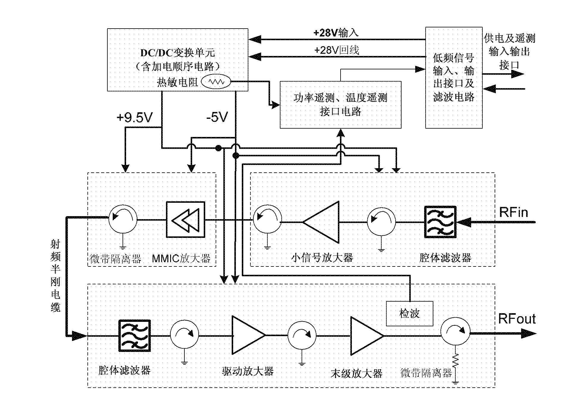 Microwave solid-state power amplifier