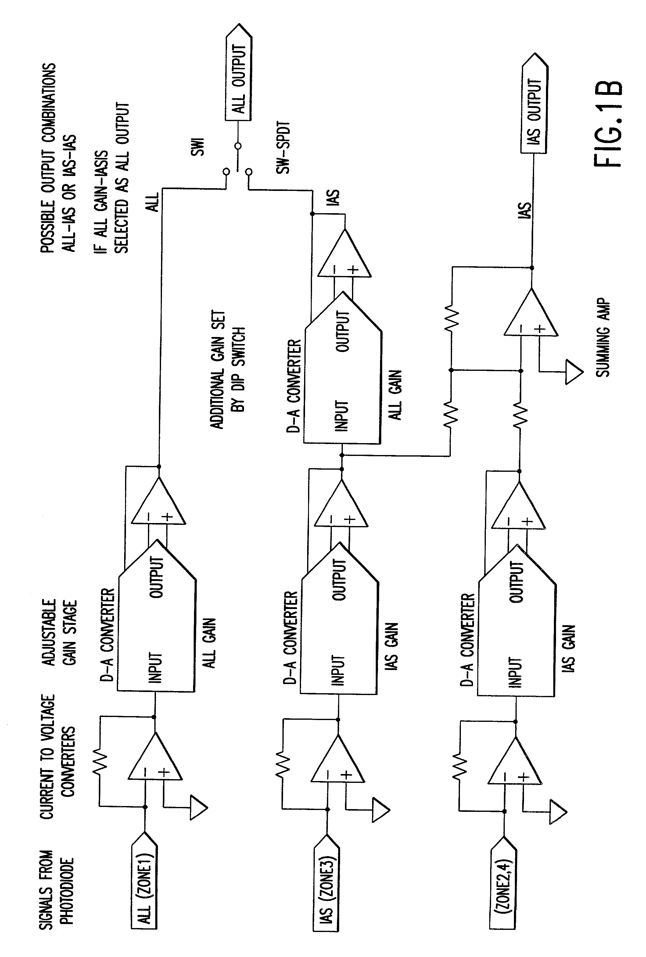 Optical method and apparatus for red blood cell differentiation on a cell-by-cell basis, and simultaneous analysis of white blood cell differentiation