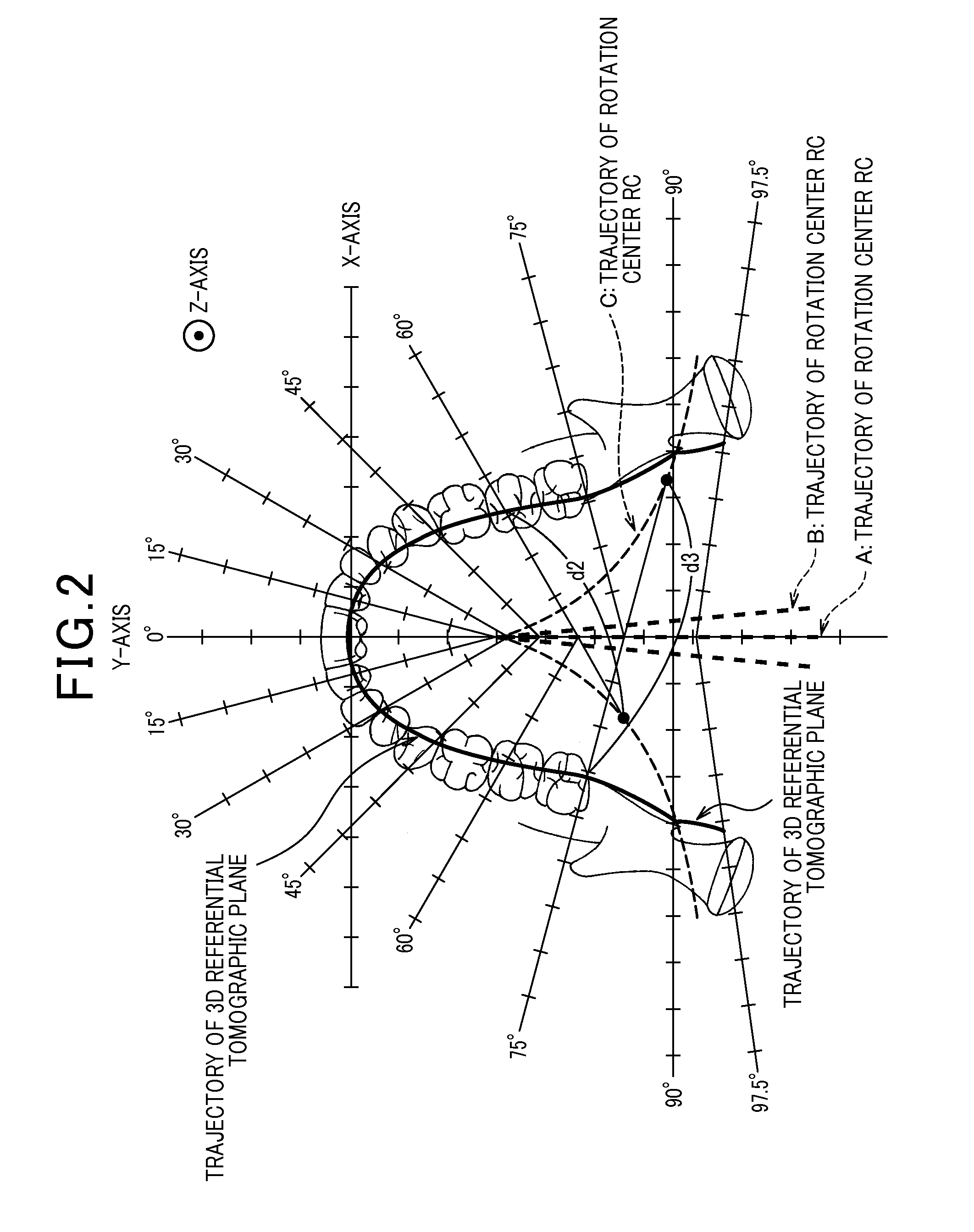 Radiation imaging apparatus and phantom used for the same