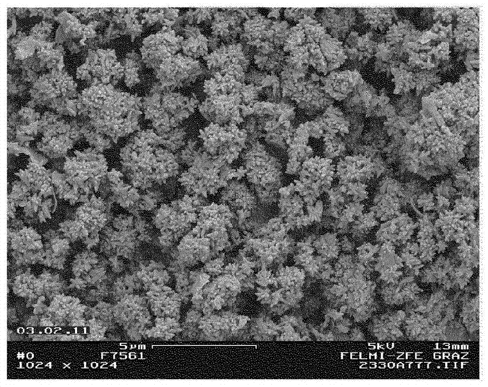 Precipitated calcium carbonate from pulp grinding waste with improved brightness, process for its manufacture and use thereof