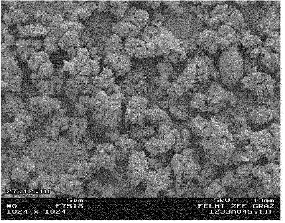 Precipitated calcium carbonate from pulp grinding waste with improved brightness, process for its manufacture and use thereof