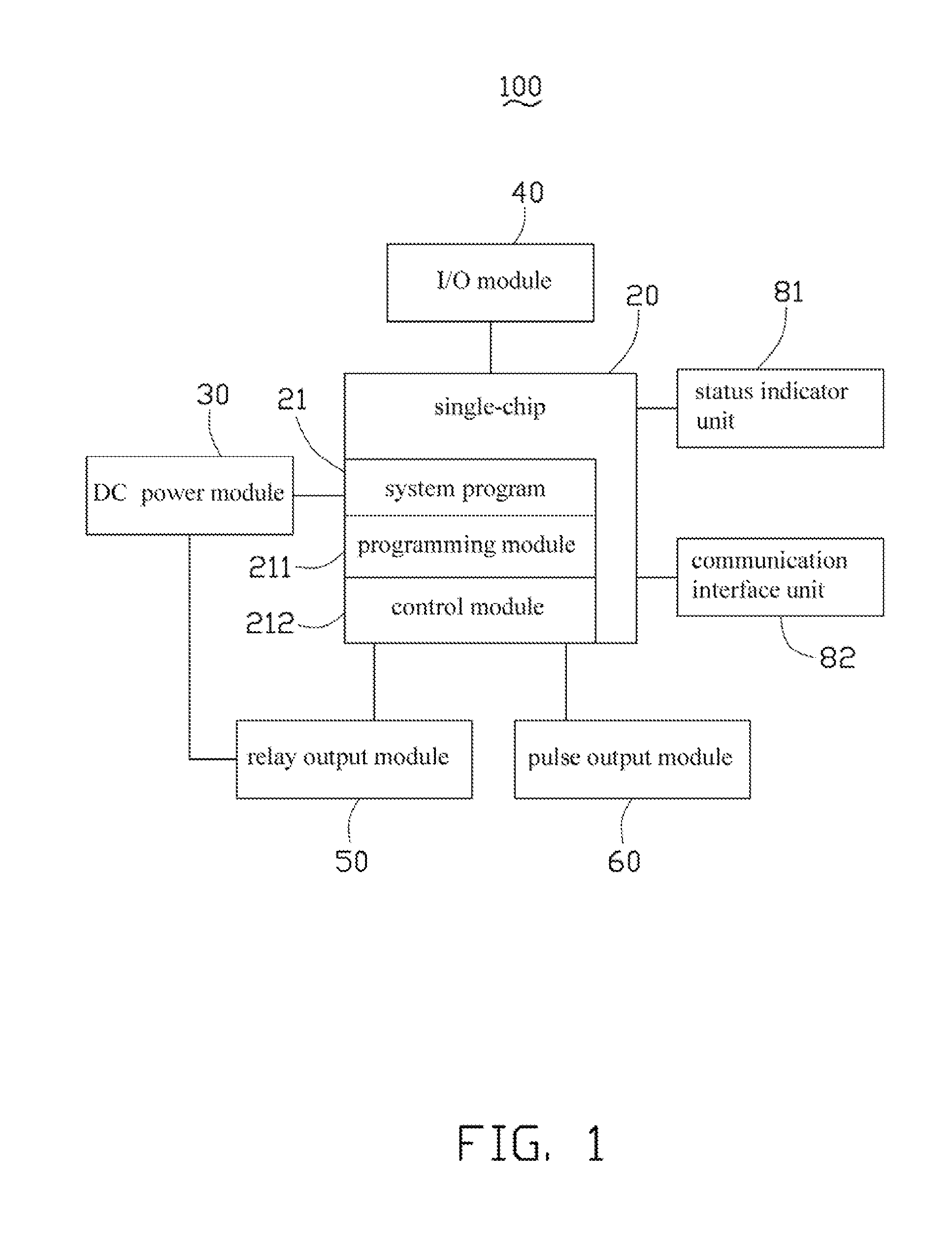 Programmable logic controller