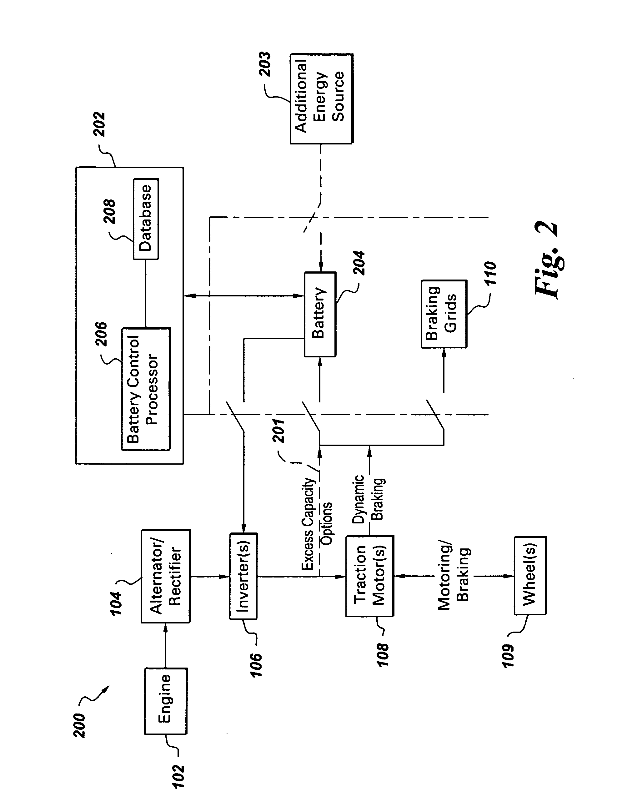 High temperature battery system for hybrid locomotive and offhighway vehicles