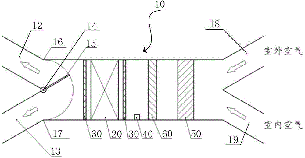 Vehicle air conditioning system and method for removing dust and mold from vehicle air conditioning system
