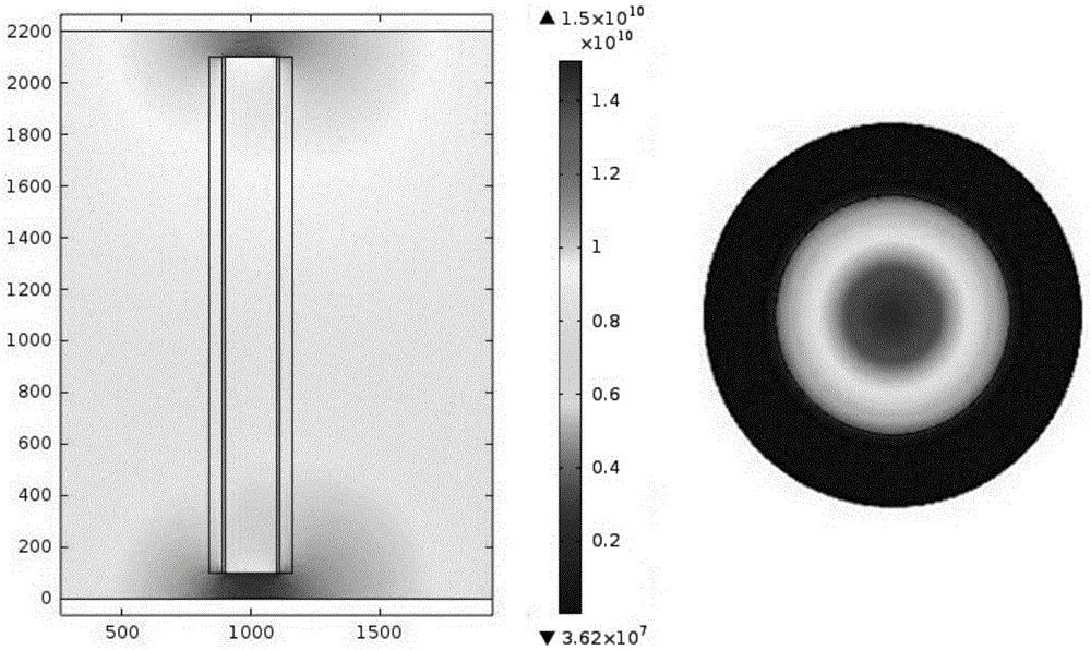 Surface plasma enhancement-based nano laser