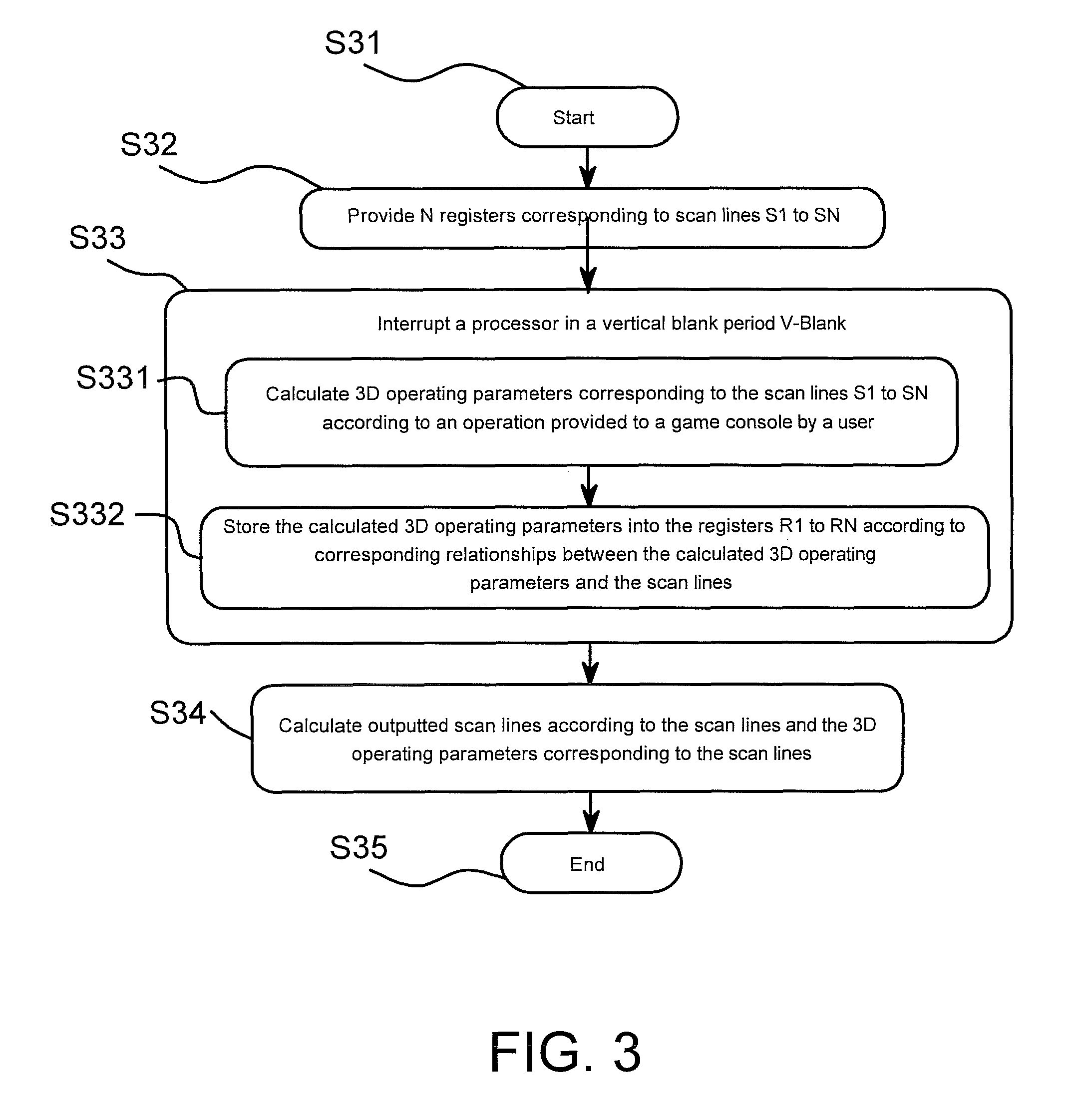 Method for increasing speed in virtual three dimensional application