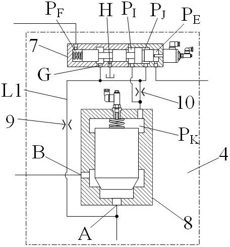 A high-precision large-flow multi-way valve with disturbance compensation