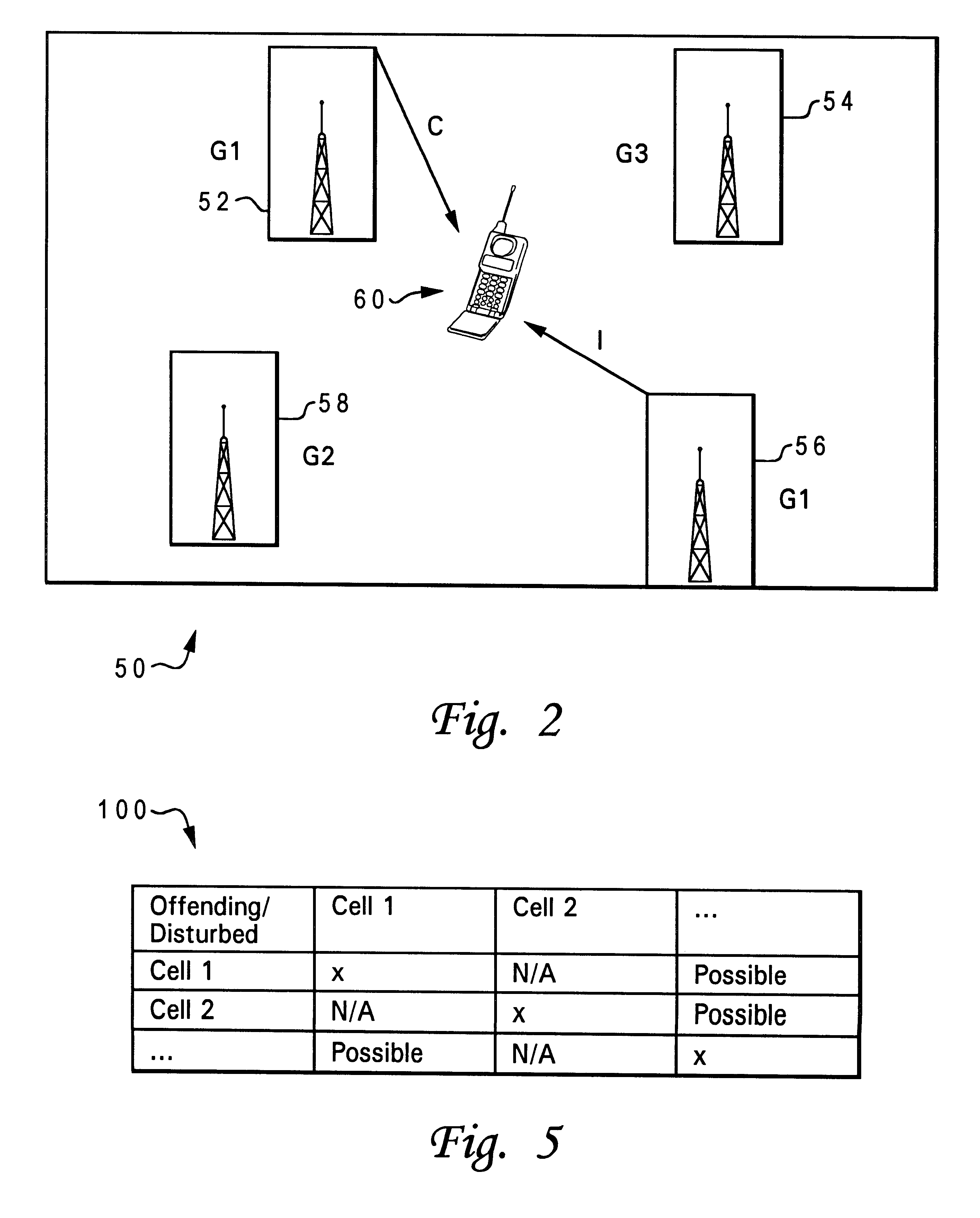 Method and system for identifying and analyzing downlink interference sources in a telecommunications network