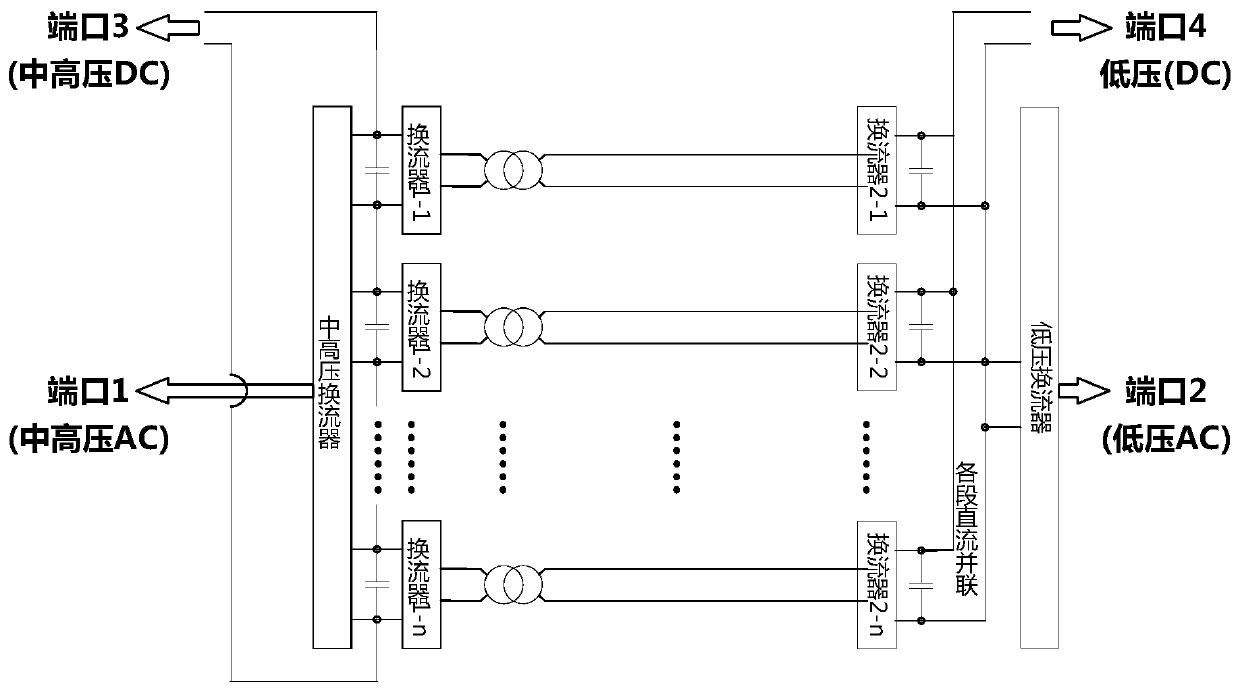 A fully isolated multi-port converter