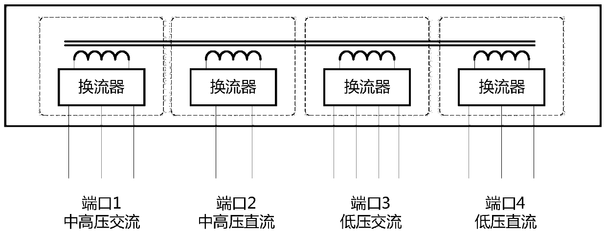 A fully isolated multi-port converter