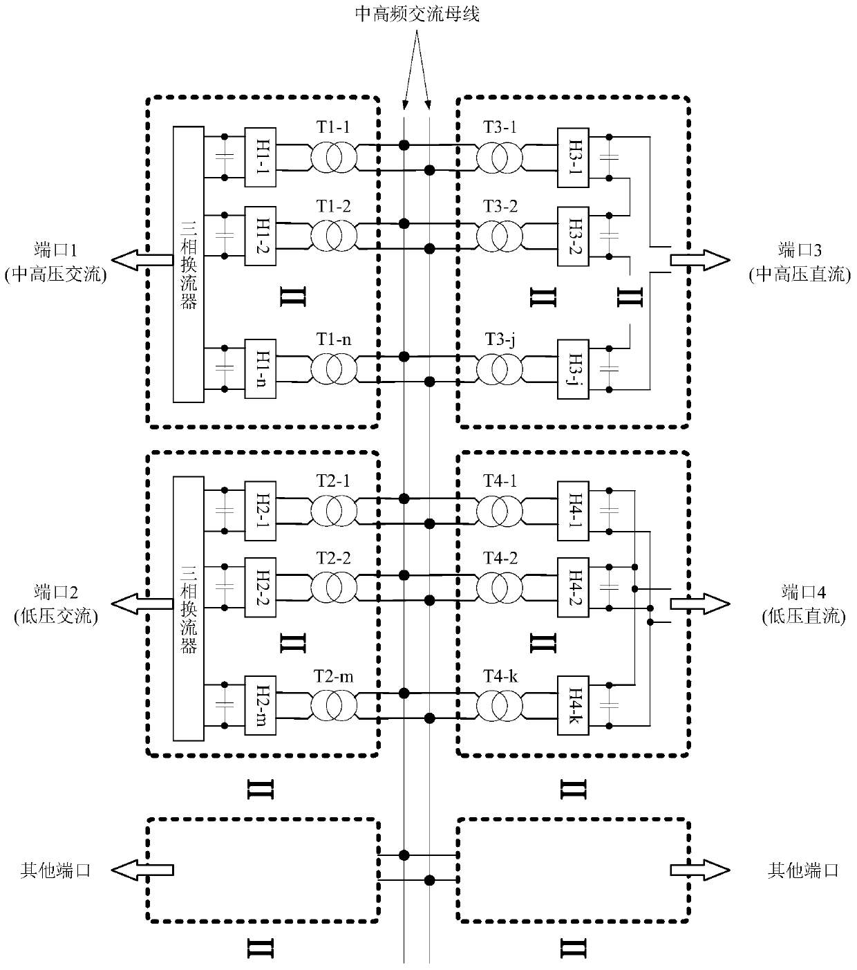 A fully isolated multi-port converter