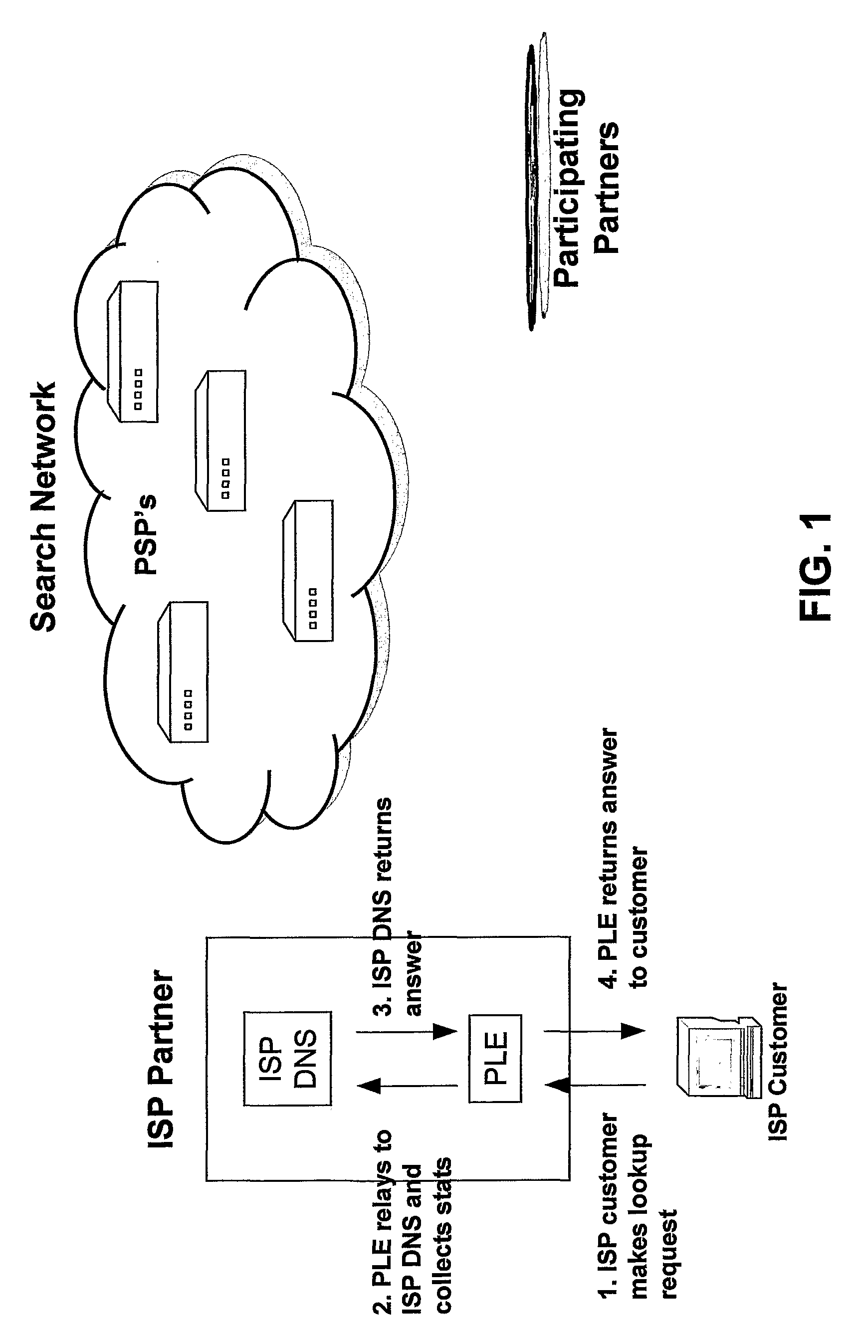 Systems and Methods for Direction of Communication Traffic
