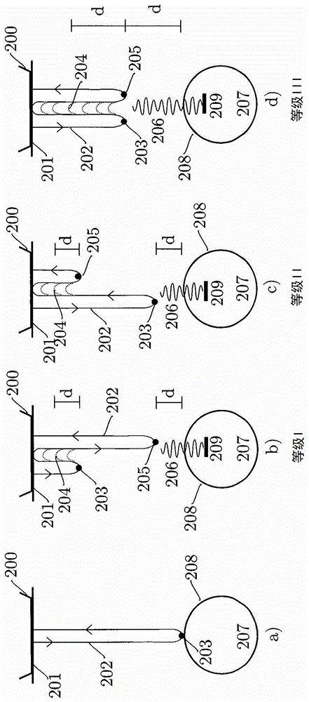 Nonlinear imaging using dual-band pulse complexes