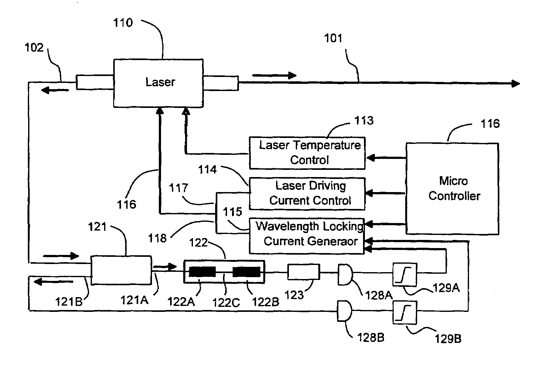 Method and device for reducing laser phase noise